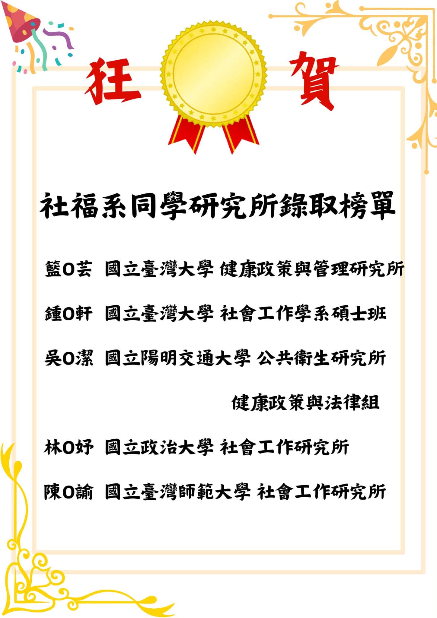研究所榜單
